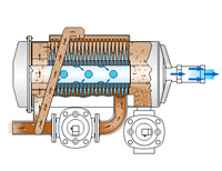 4  Filtering discs operation description